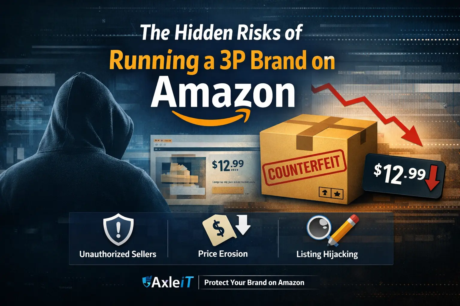 The Hidden Risks of Running a 3P Brand on Amazon