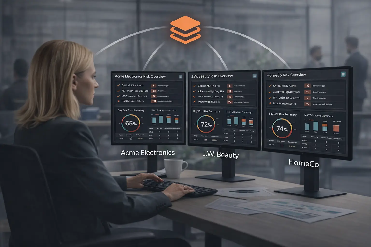 Amazon Risk Monitoring for Agencies